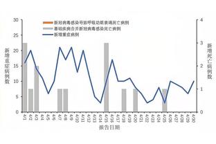 万博maxbextx手机版电话截图0