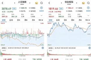 美记排现役TOP50：约基奇第1 库里大帝第2档 老詹KD第4档