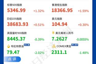 多点开花！雄鹿本场12人有得分进账 7人得分上双