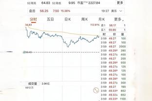 雷竞技登录网站截图0